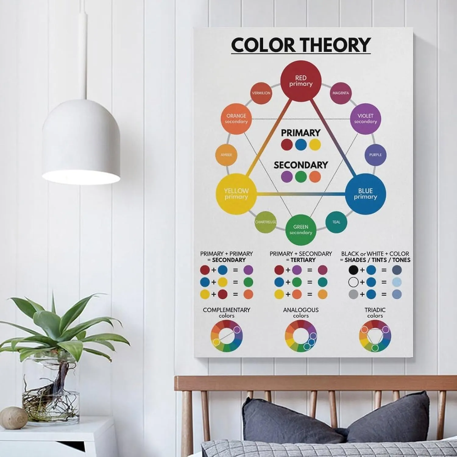 ABCBY COLOR THEORY Poster, Color Wheel, Educational Poster, Rainbow Colors Classroom Wall Art Poster 12x18inch(30x45cm)