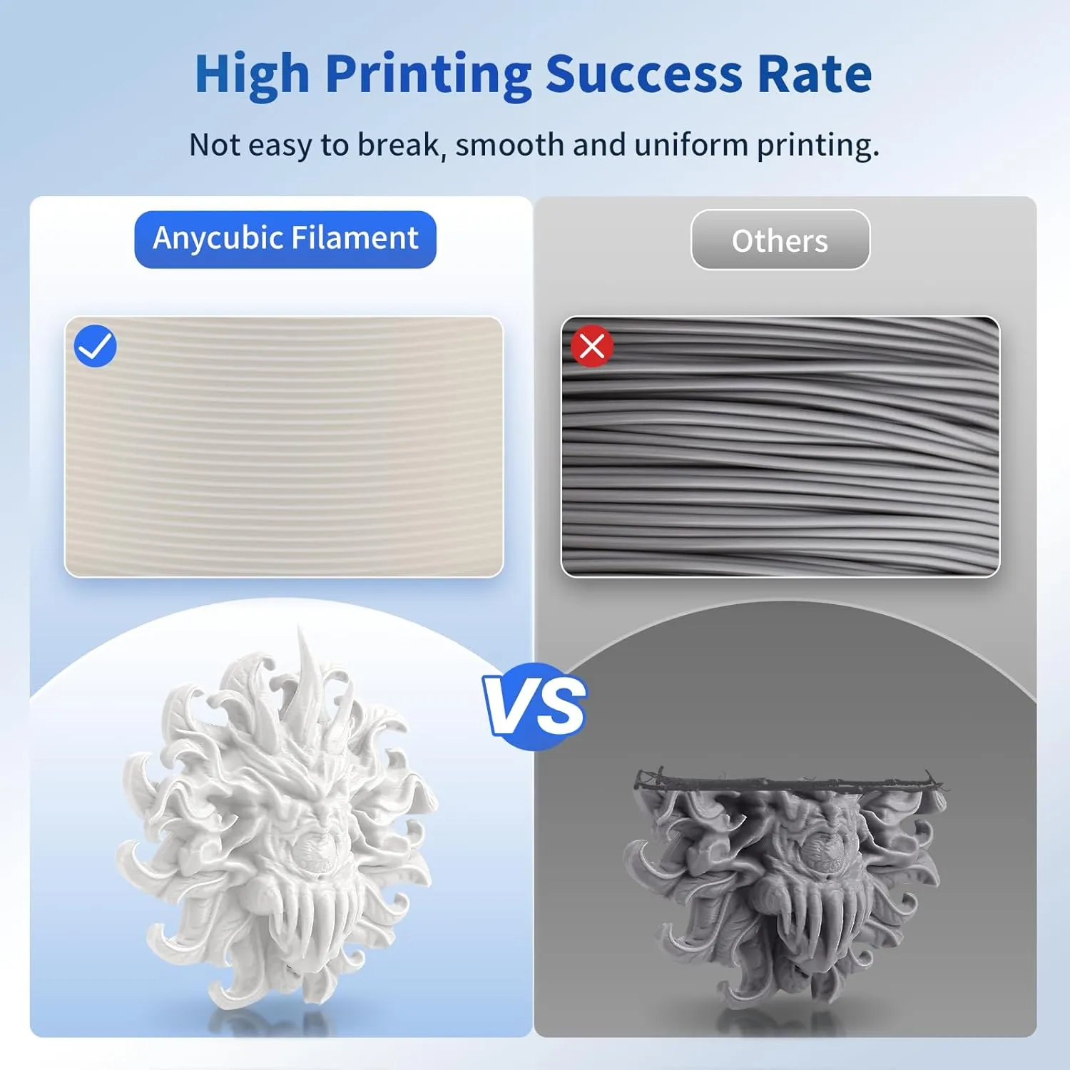 ANYCUBIC PLA 3D Printer Filament, Glow in The Dark, 3D Printing PLA Filament 1.75mm Dimensional Accuracy  /- 0.02mm, 1KG Spool (2.2 lbs), Glow Blue
