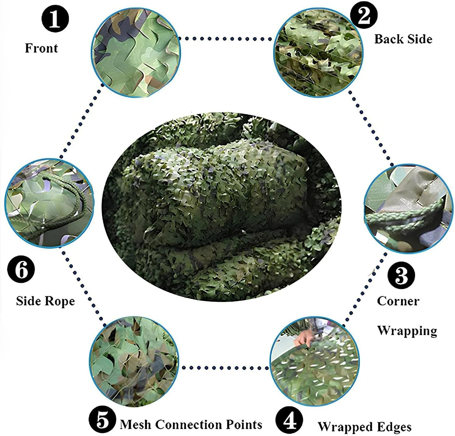 Camouflage Netting 3x3 4x6.0m Bulk Roll Camo Netting Shade Net UV Block Breathable Green Garden Plant Netting Balcony Privacy Screen Camouflage Accessories(2.5 * 5.0m/8.2 * 16.4ft)
