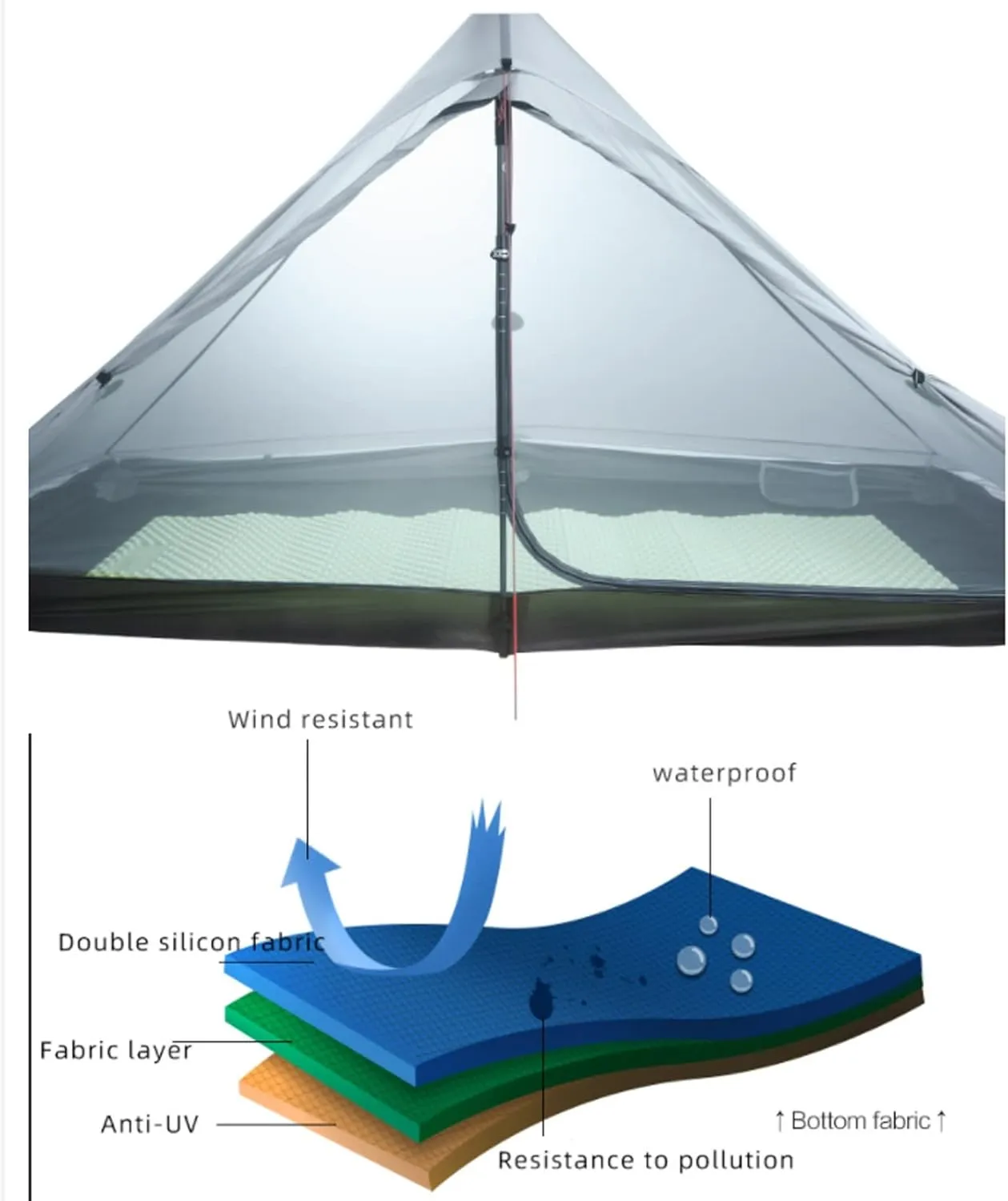 Camping Tents,1 Pro Tent Outdoor 1 Person Ultralight Camping Tent 3 Season Professional 20d Rodless (Color : Green, Size : 3 Season)