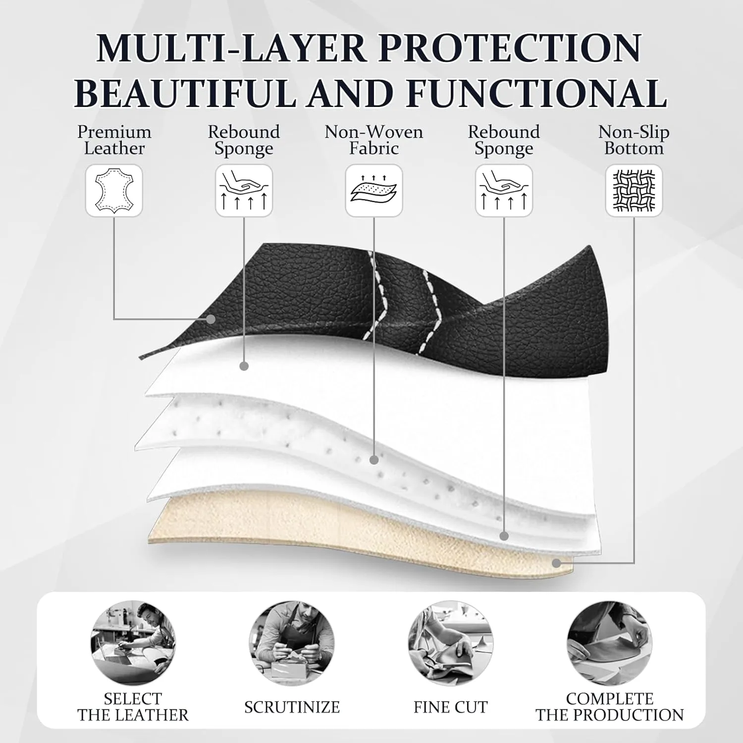 Car Seat Cover 8 Seats for Chevrolet Suburban 2000-2023, Waterproof Durable Compatible Airbag, Premium Leather Seat Protector(8 Seats Luxury,Black White)