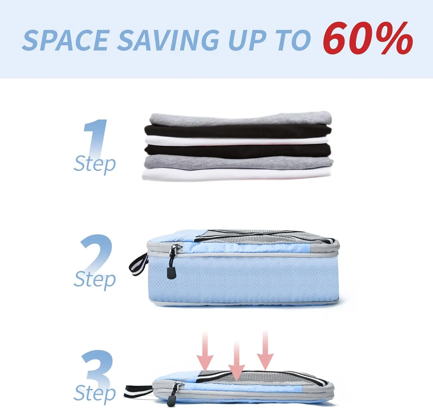 Compression Packing Cubes Suitcases Organizer: 2/4/6 Sets Travel Storage Bags for Luggage - Travel Essentials for Space Saver Blue