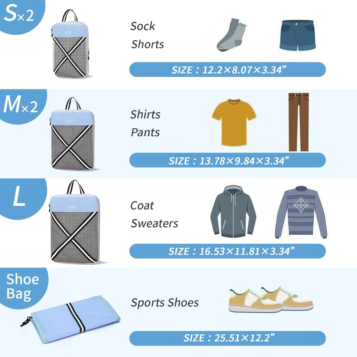 Compression Packing Cubes Suitcases Organizer: 2/4/6 Sets Travel Storage Bags for Luggage - Travel Essentials for Space Saver Blue