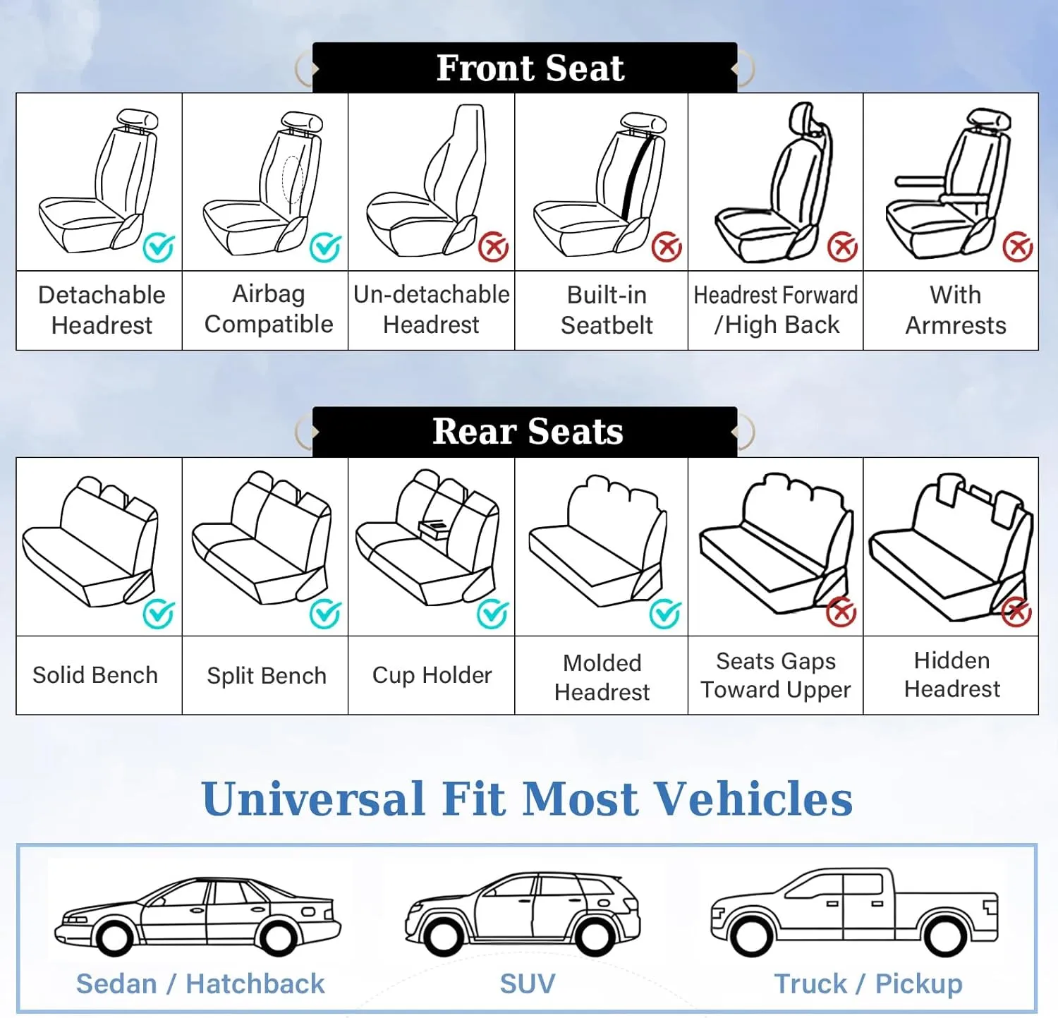Coverado Car Seat Covers, Front Seat Cover, 2 Pack Luxury Faux Leather Seat Covers for Cars, Waterproof Car Seat Protector, Gray Car Seat Cover, Universal Car Seat Protectors Fit for Most Cars