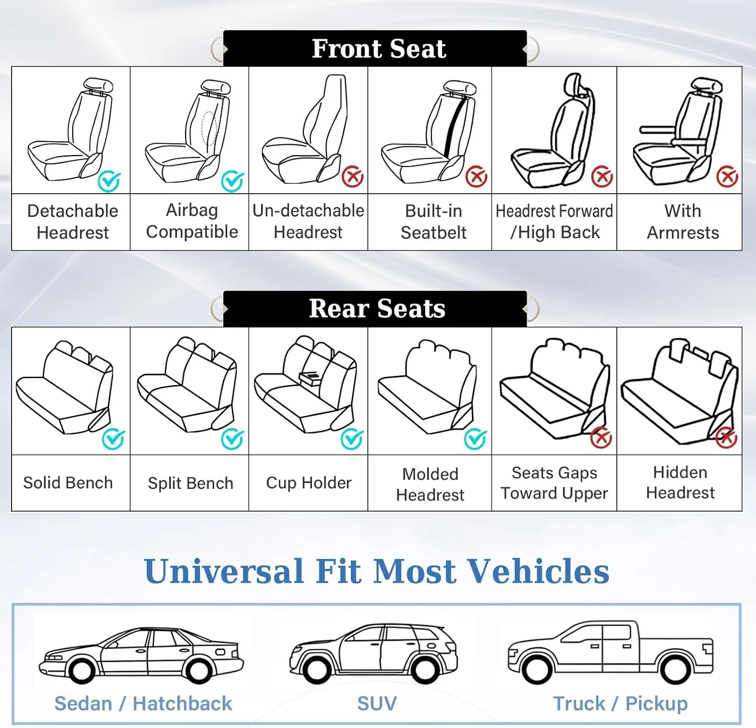 Coverado Leather Seat Covers, Car Seat Cover Front Seats, Waterproof Seat Covers, Luxury Faux Leather Car Seat Protectors, Red Car Seat Cover, Automotive Seat Covers Universal Fit for Most Cars