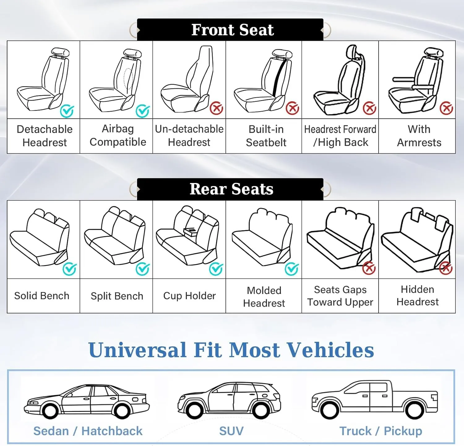Coverado Leather Seat Covers, Car Seat Cover Front Seats, Waterproof Seat Covers, Luxury Faux Leather Car Seat Protectors, Red Car Seat Cover, Automotive Seat Covers Universal Fit for Most Cars