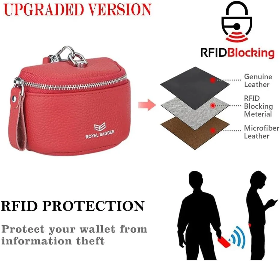 Cute Mini Coin Purse for Women - RFID Blocking, Genuine Leather Change Pouch Fashion Simple Storage Bag 2900 (Pink)