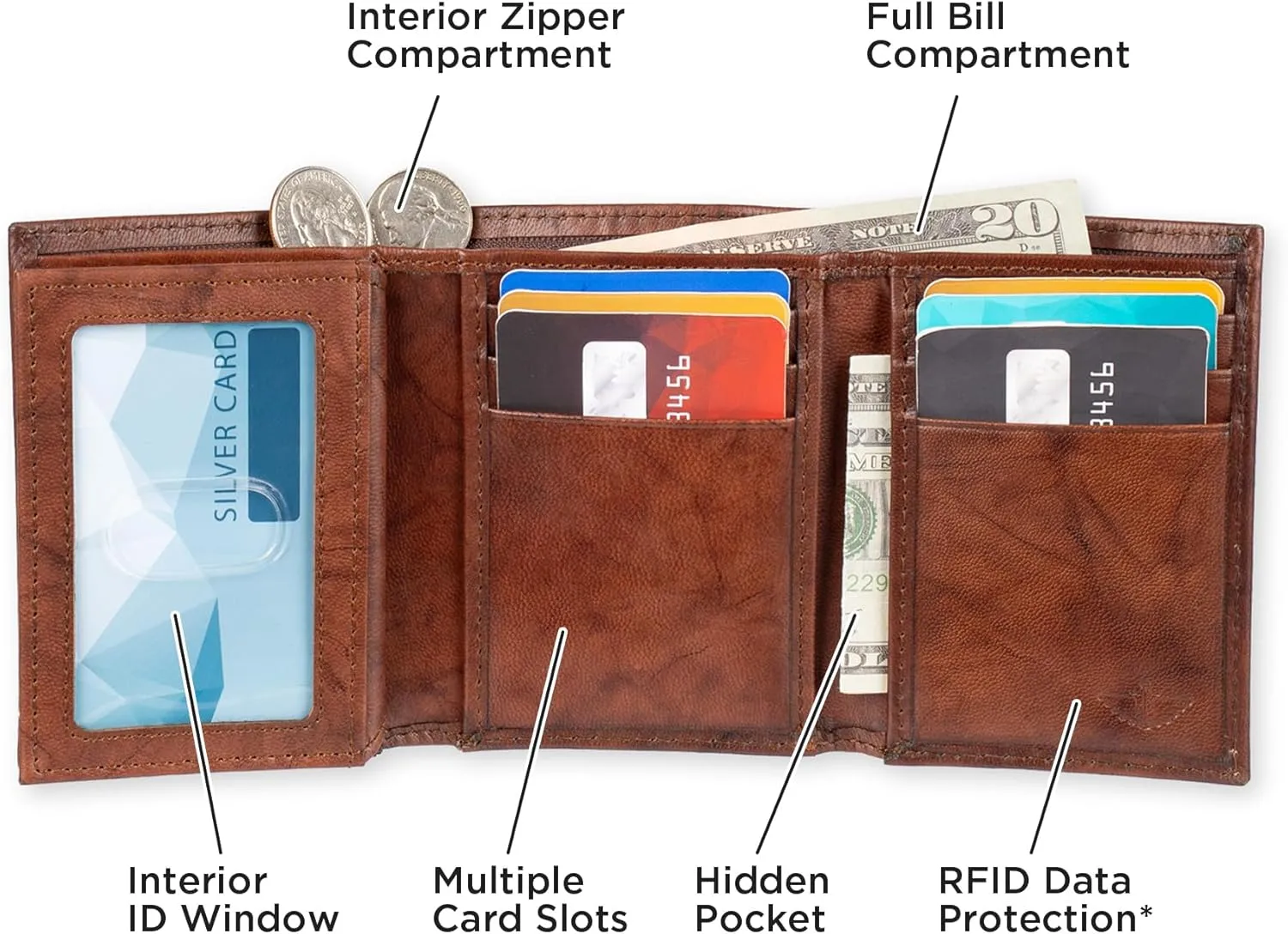 Dockers Men's Extra Capacity Slim Profile Trifold Wallet with Multiple Card Slots and ID Window