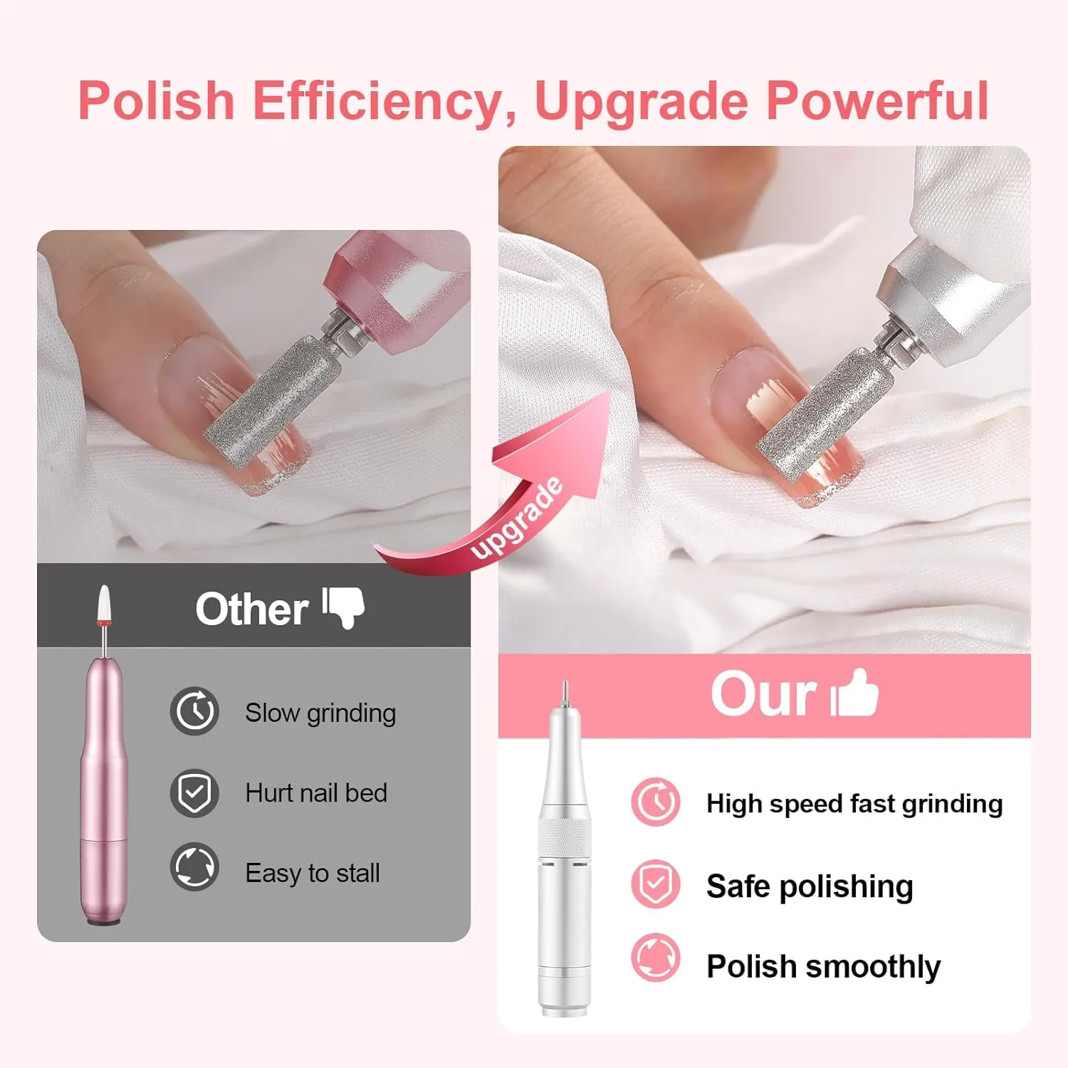 Electric 45000RPM Nail Drill Machine Rechargeable Portable Nail File Electric DIY Nail Drill Kit with Smart LCD Screen for Gel Nail Manicure and Pedicure Reflective Body etc (White)
