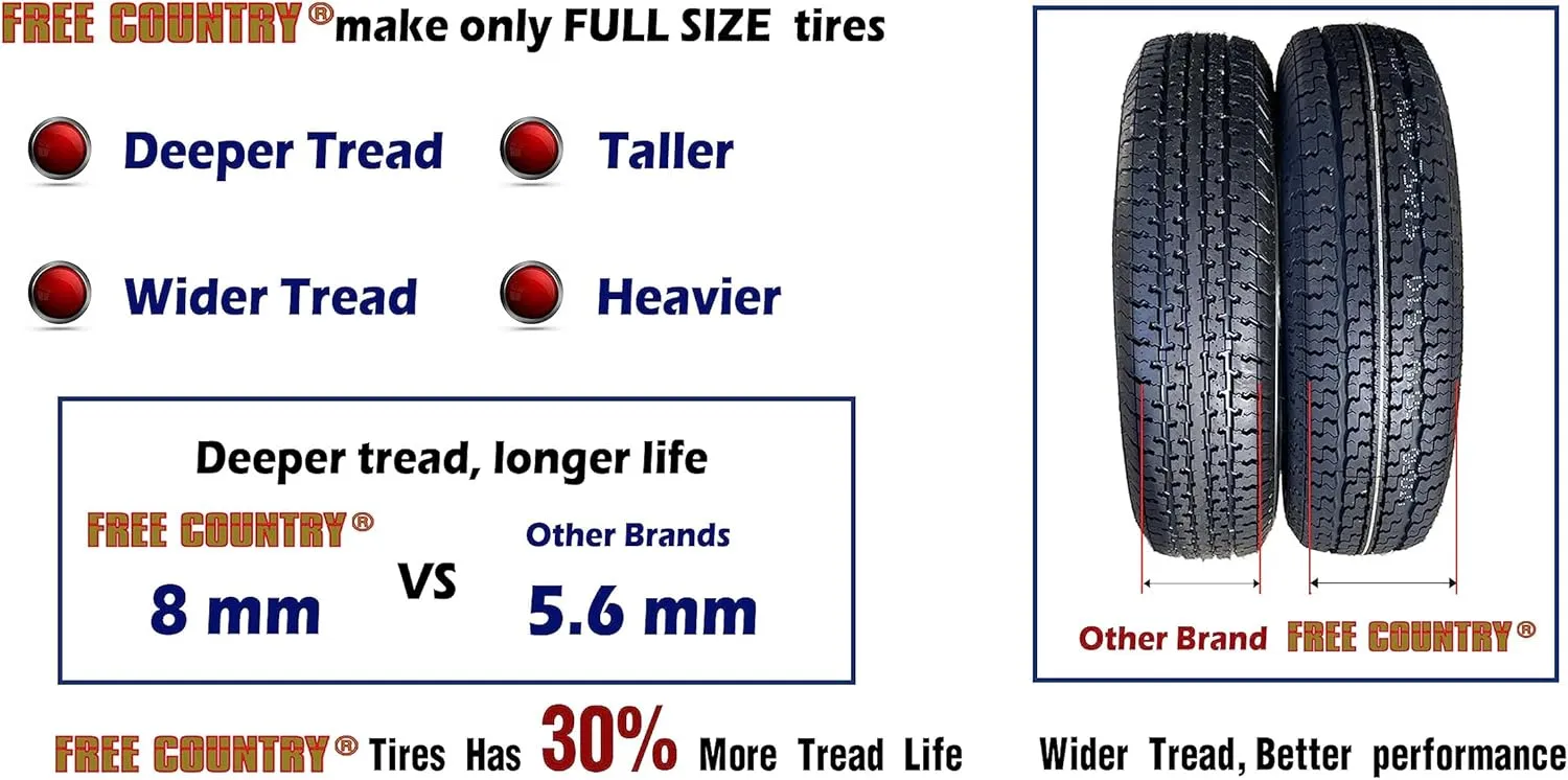 Free Country Trailer Tire Wheel Assembly ST225/75R15 10-Ply E 117M 6 Lug on 5.5" PCD Silver Mod Rim
