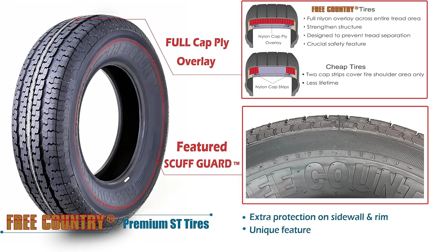Free Country Trailer Tire Wheel Assembly ST225/75R15 10-Ply E 117M 6 Lug on 5.5" PCD Silver Mod Rim