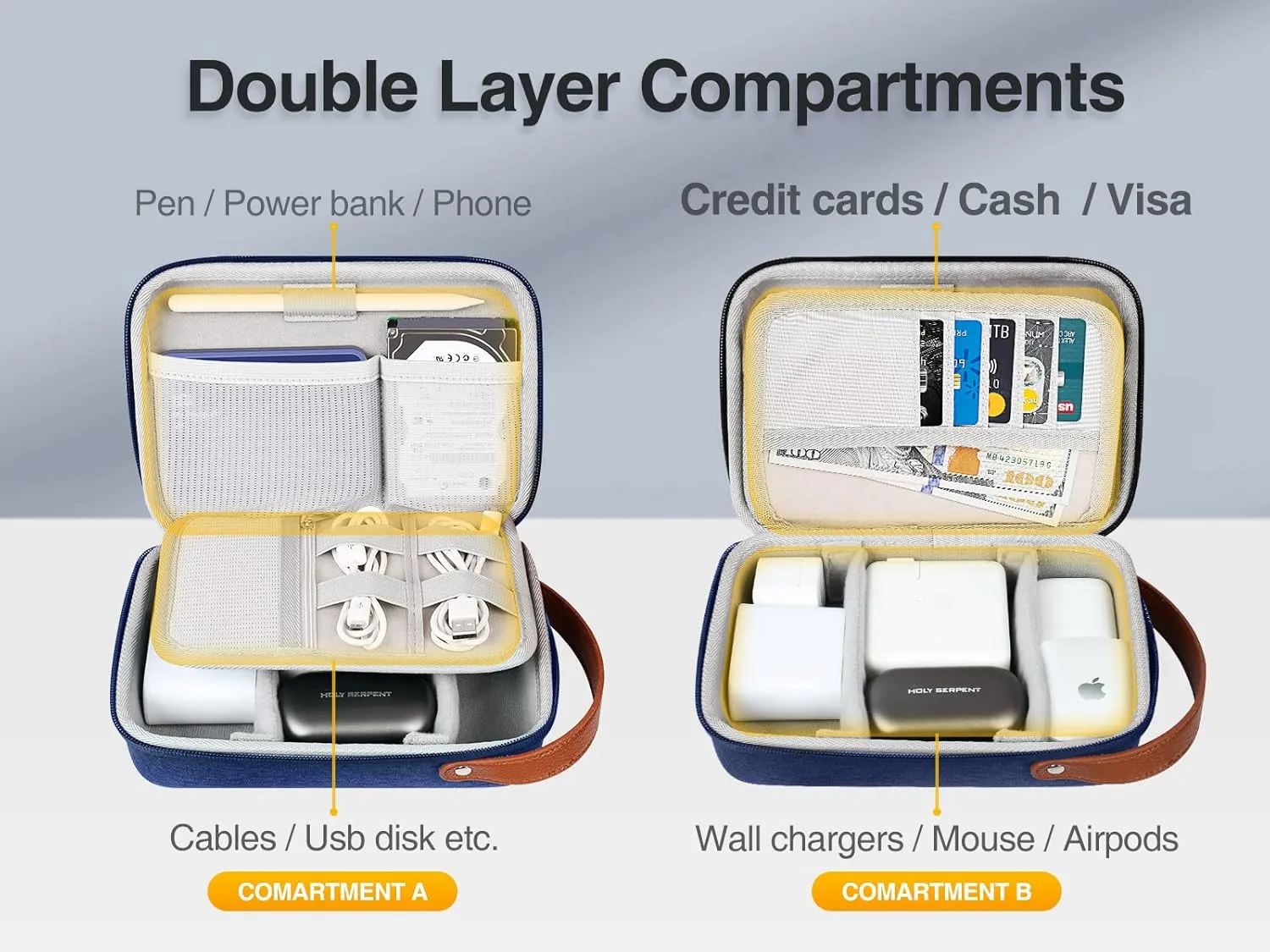 Luxtude Electronic Organizer Travel Case, Tech Organizer Travel Case, Hard Charger Organizer, Travel Cable Organizer, Tech Bag, Travel Essentials for Charger/Mouse/Cash/Card/Pen, Tech Gifts