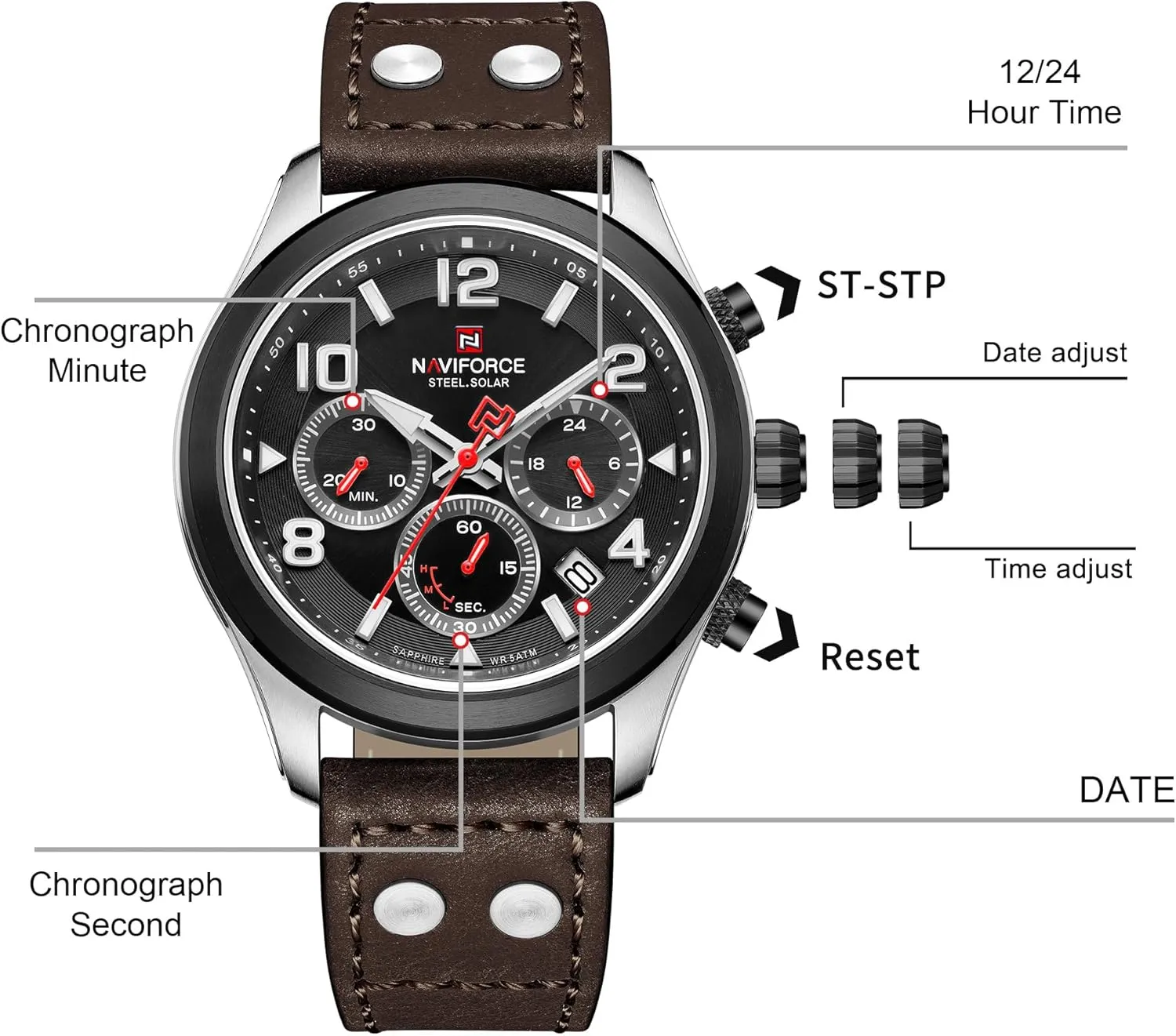 NAVIFORCE Mens Solar Powered Sports Chronograph Watch Military Tactical 12/24 Hour Time Luminous Hands Leather Strap Wristwatch 5ATM Waterproof