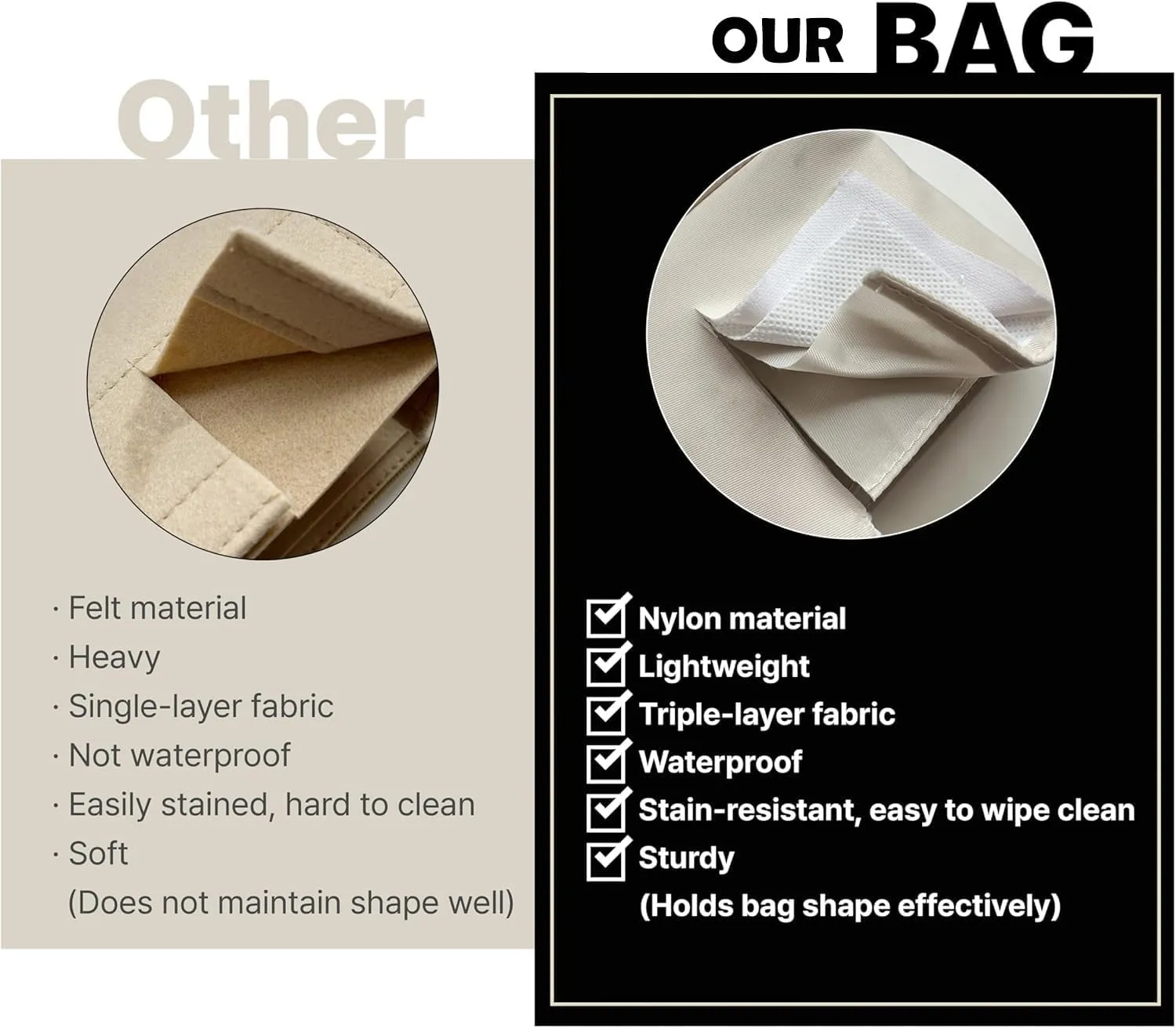 Nylon Bag in Bag for Goyard Anjou Mini Organizer Inner Waterproof (Sand1)