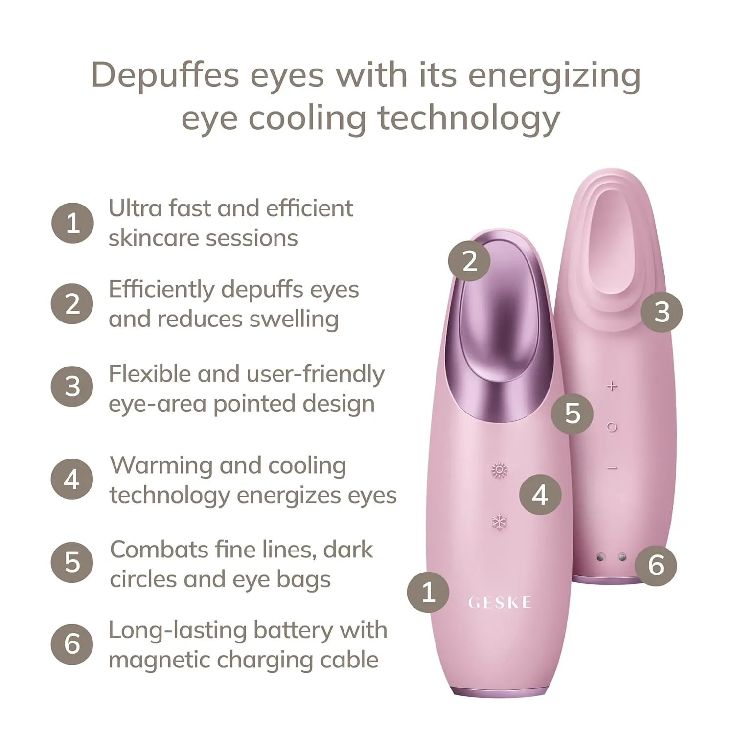 SmartAppGuided™ Warm & Cool Eye Energizer | 6 in 1 | Heated Eye Massager | Combat Dark Circles & Under-Eye Bags | Refresh Droopy Eyelids | Anti-Stress & Relaxation | Sonic Massaging
