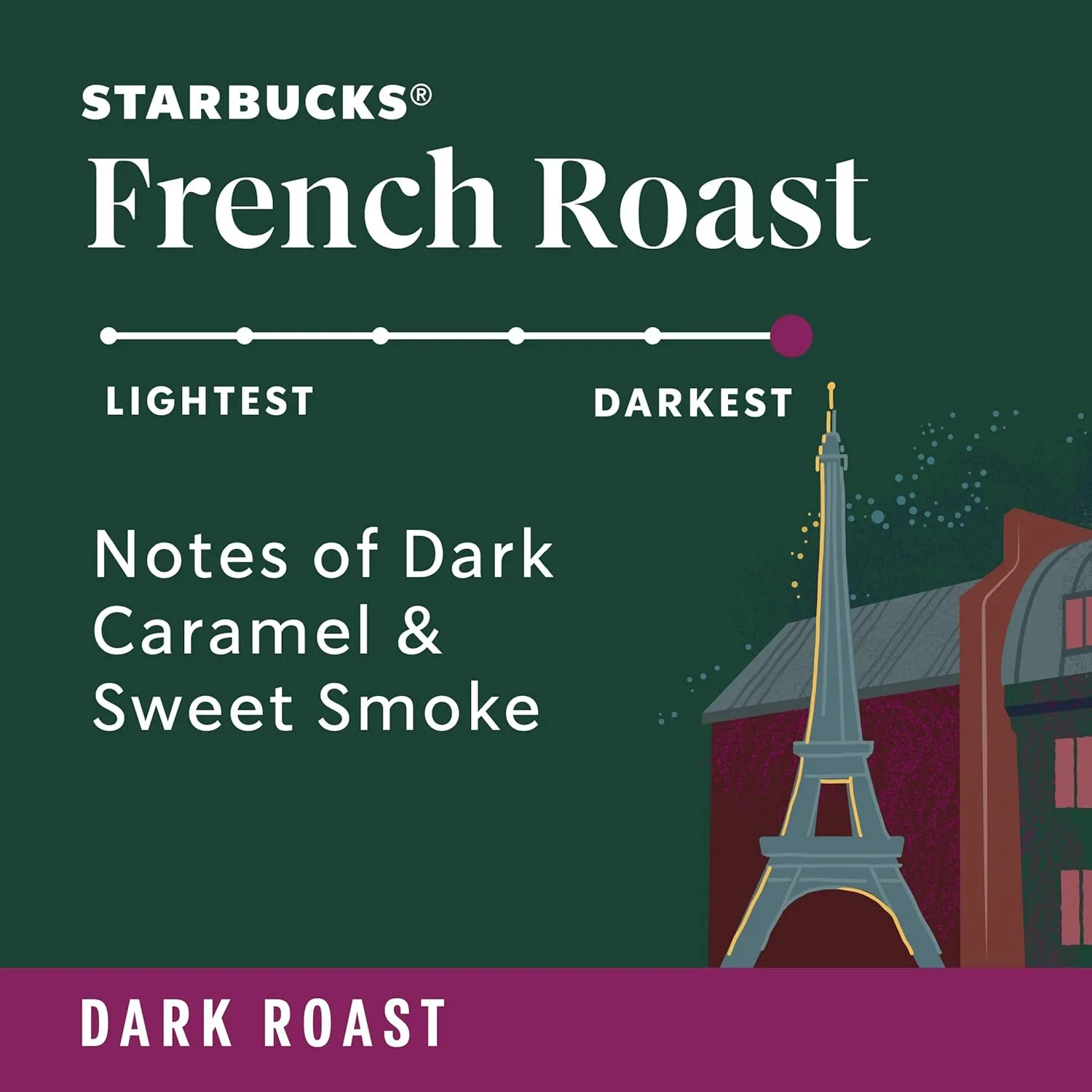 Starbucks Ground Coffee, Dark Roast Coffee, French Roast, 100% Arabica, 6 bags (12 oz each)