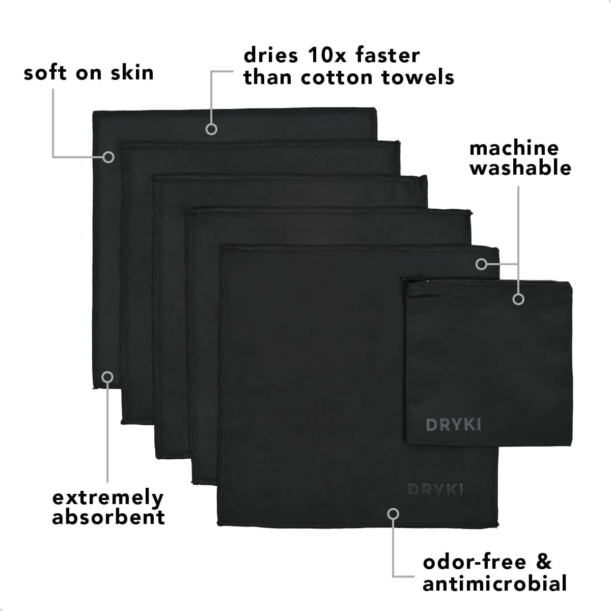 Sweat Absorbing Handkerchiefs - The Original Quick-Dry Microfiber Sweat Rags & Towels for Face, Hands, & Body - Perfect for Gym, Sports, and Work (Black: 5 Pack   Free Bag)