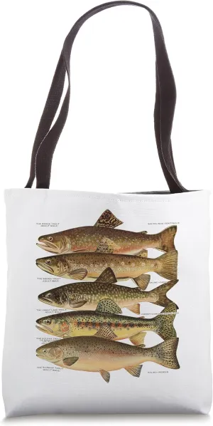Types of Trout Fish Species Fishing Fly fishing Trout Tote Bag