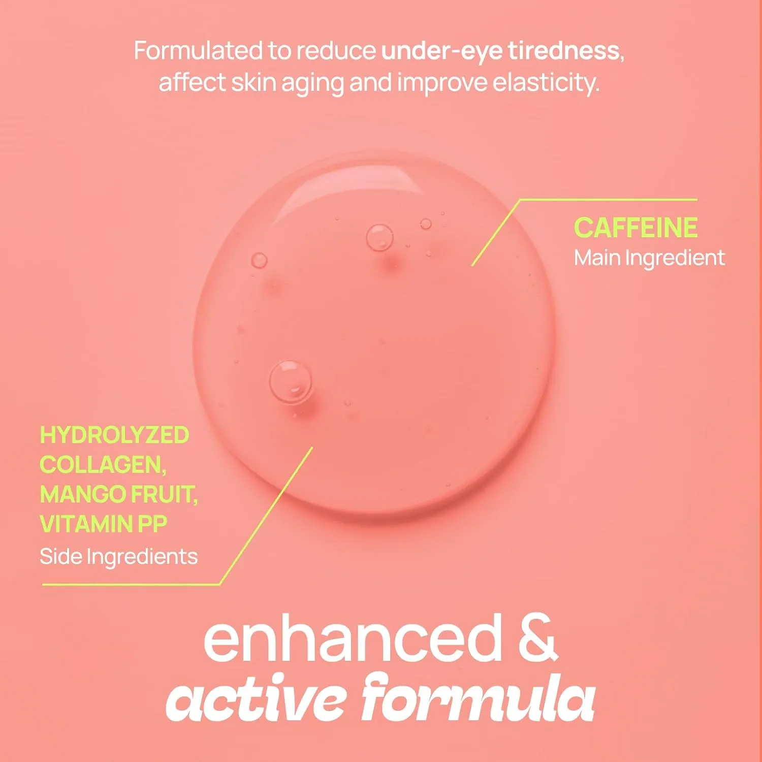 Under Eye Patches 12 Pairs of Themed Hydrogel Eye Gel Pads - For Puffy Eyes and Dark Circles, Under Eye Bags, Wrinkles - Energizing Set with Caffeine